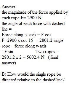 Module 1 Discussion